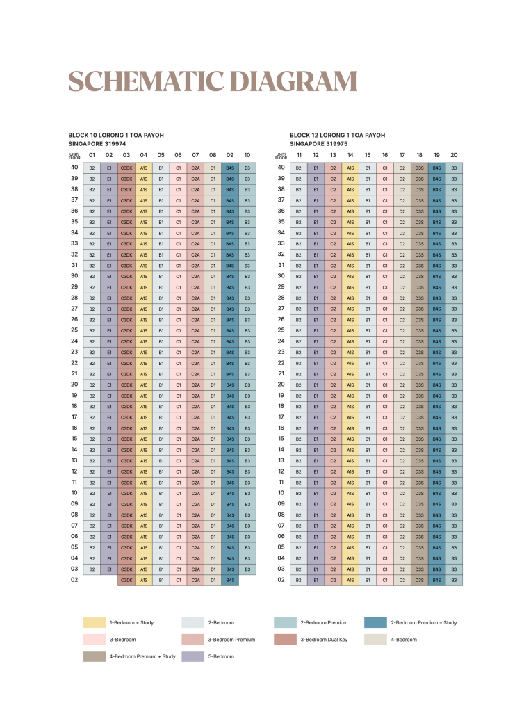 the-orie-elevationchart-singapore