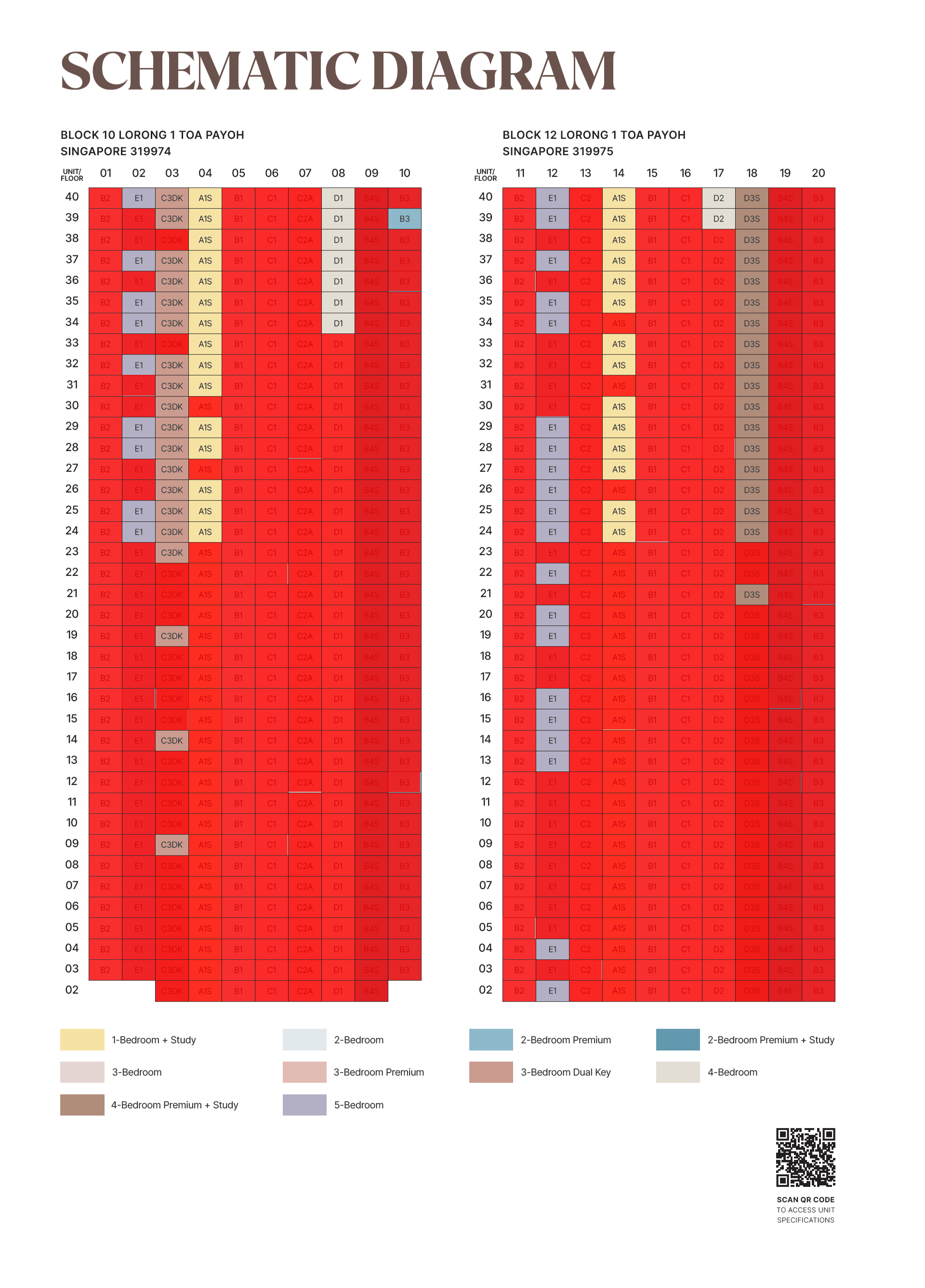 the-orie-balance-units-singapore